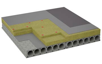 considerations of Nether Blainslie flat roofing insulation